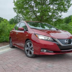 Used Car Loans